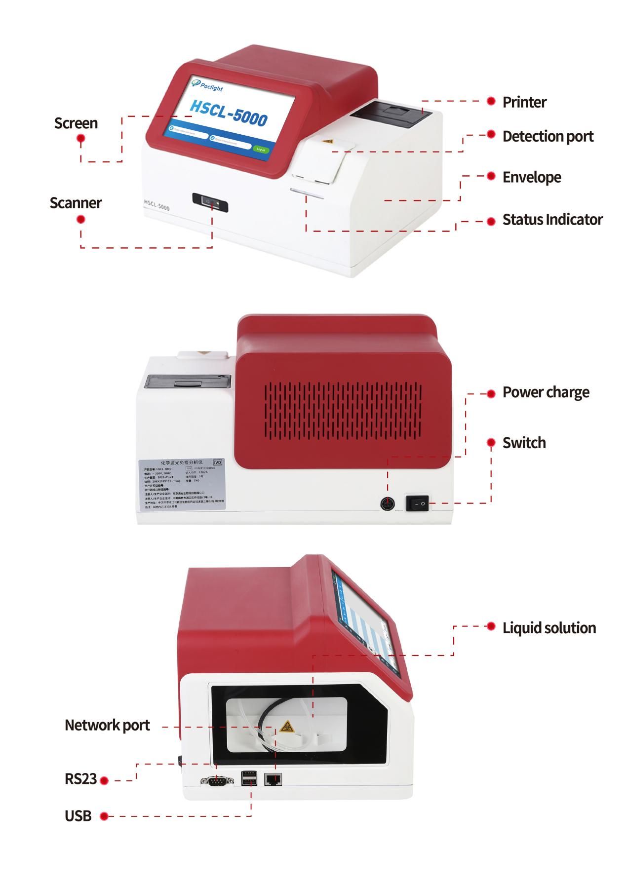 HSCL-5000 Appearance