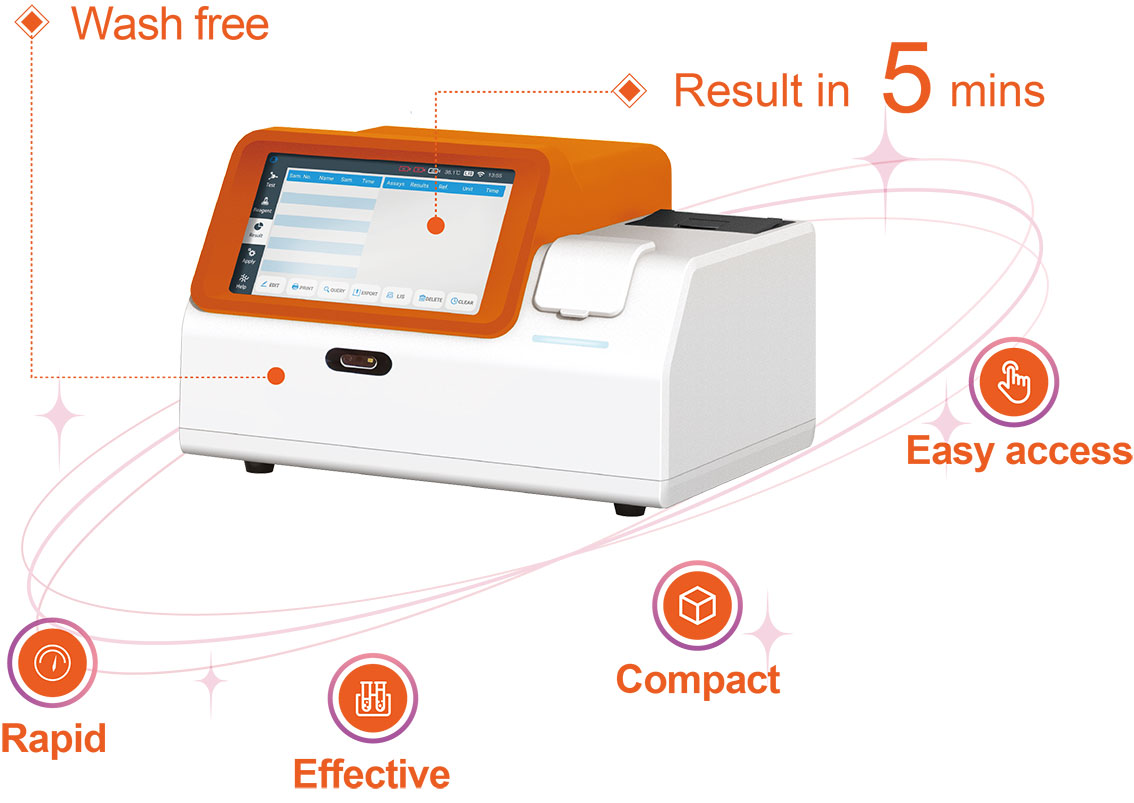 Veterinary chemiluminescence immunoassay analyzer 