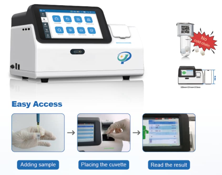 Poclight CLIA POCT in Preventive and Diagnostic Health Checkups