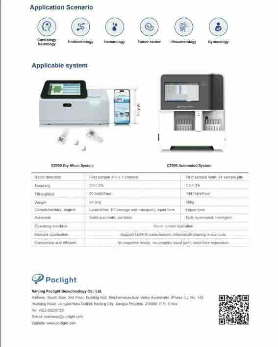 Beyond Flow Cytometry: Capture the Real-Time Vitality of Regeneration with Our Breakthrough CD Factor Detection Technology