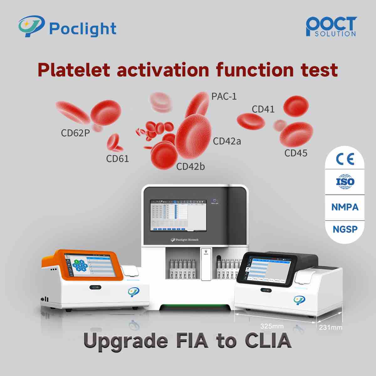 CRET Advances in Platelet-Dysfunction Diagnostic Technologies