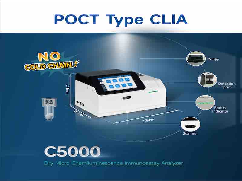 why our poct-crp analyzer is the smartest investment for your lab?