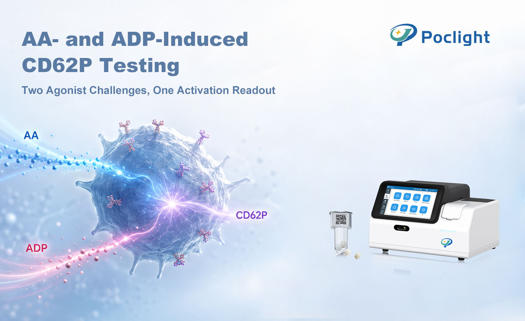 AA- and ADP-Induced CD62P Testing: Two Agonist Challenges, One Activation Readout