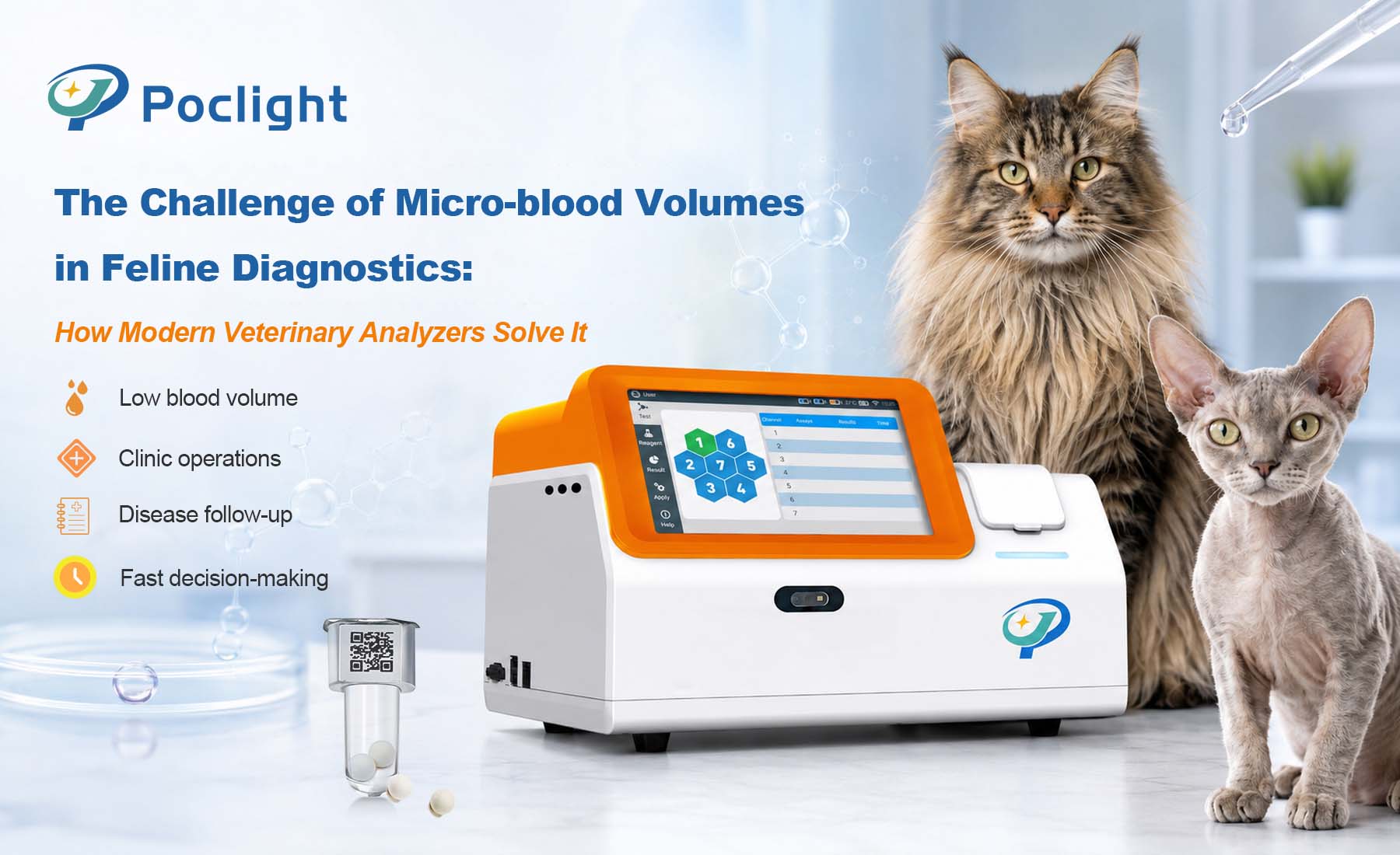 The Challenge of Micro-blood Volumes in Feline Diagnostics: How Modern Veterinary Analyzers Solve It